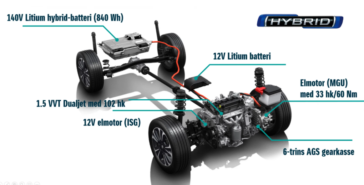 NYT S-HYBRIDSYSTEM TIL VITARA