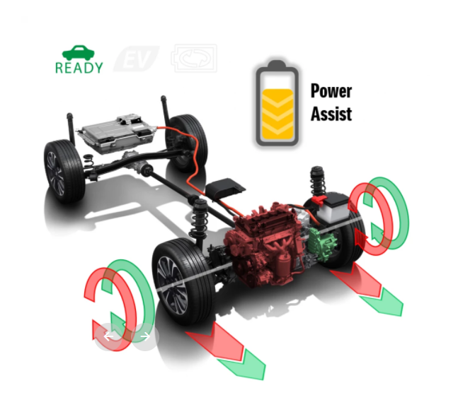 POWER ASSIST